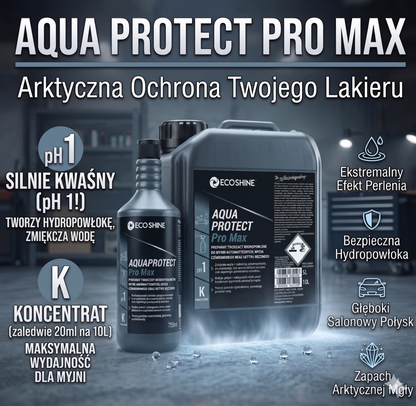 GUMSHINE | Profesjonalne Czernidło do Opon i Gumy