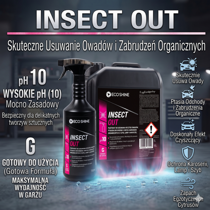 INSECT OUT – Preparat do Usuwania Owadów z Karoserii