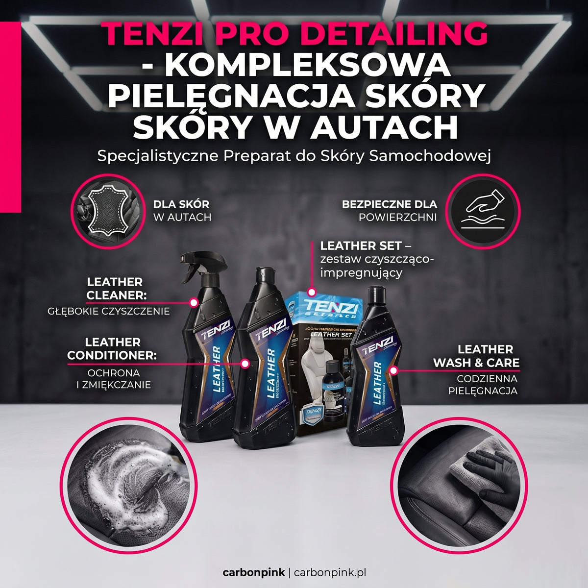 Profesjonalna Linia do Tapicerki Skórzanej Tenzi Prodetailing Leather